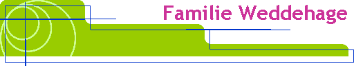  Familie Weddehage 